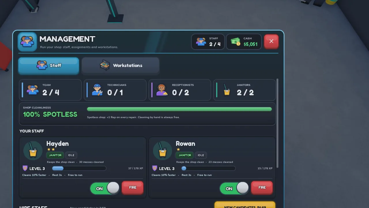 Management screen listing staff, levels and shop cleanliness